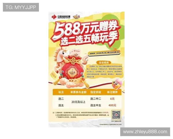 乐鱼体育官网官网详细解析最新优惠政策,助力玩家实现更高的游戏收益与娱乐享受