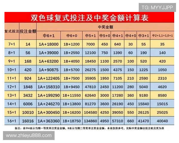 乐鱼体育网站最新优惠活动与彩金福利,提升用户体验与投注乐趣的最佳选择